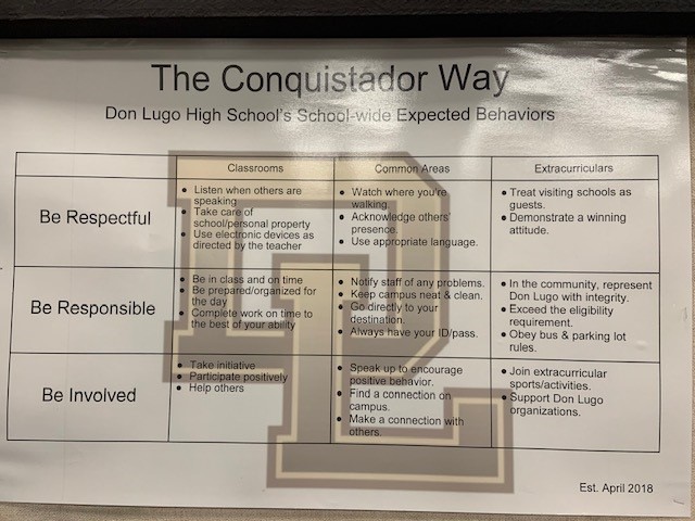 CONQUISTADOR WAY